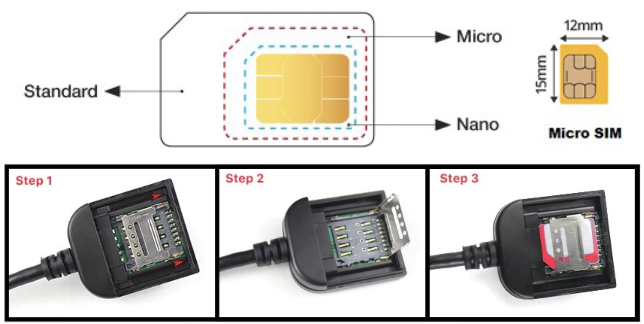 Micro SIM paigaldamine