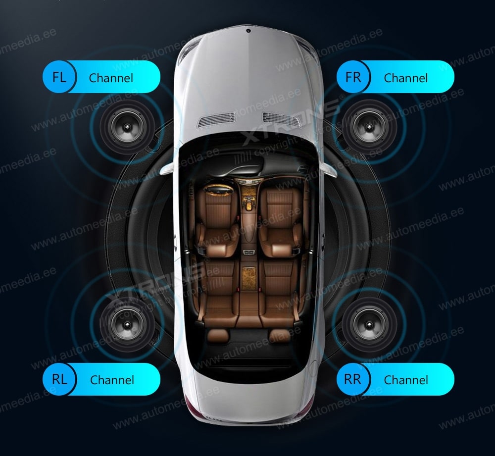 Audi A4 | B5 (2002-2008)  XTRONS IA82A4AL XTRONS IA82A4AL выход усилителя