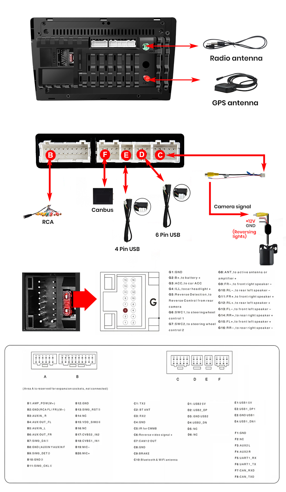 Automedia XTVW92C Automedia XTVW92C  Elektroinstalācijas shēma un izmērs