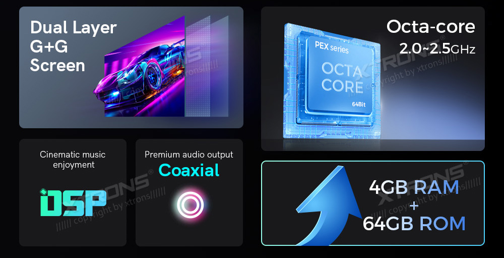 Opel Astra | Zafira | Meriva | Vectra (2004-2012)  XTRONS PEX82VXL XTRONS PEX82VXL CPU and RAM ROM memory.