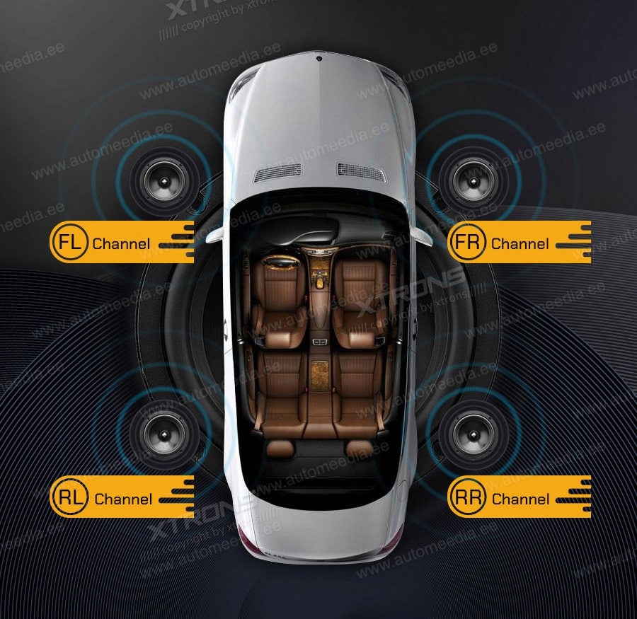 XTRONS Volkswagen  vahvistimen teho