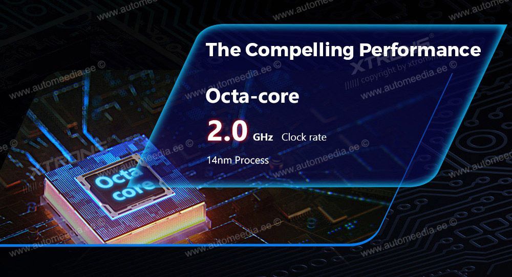 XTRONS QEB8260CI XTRONS QEB8260CI riistvara protsessor ja RAM ROM mälud.