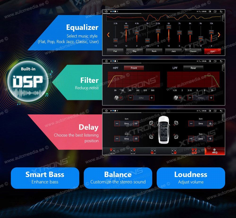 XTRONS QEB82X3CI XTRONS QEB82X3CI DSP digitaalne heliprotsessor