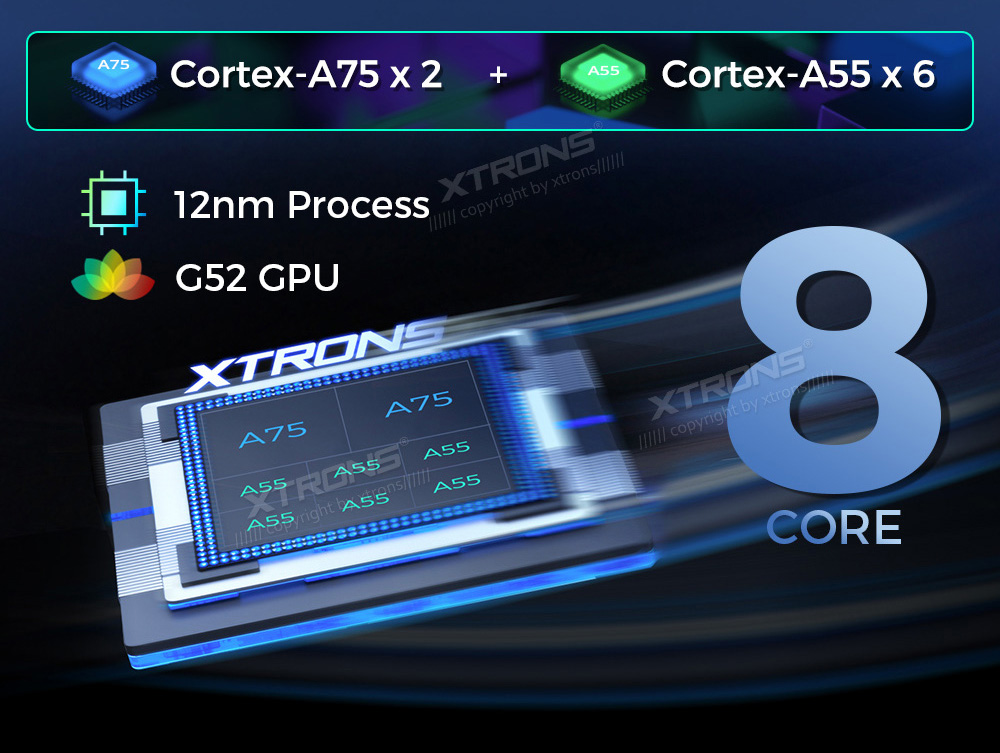 XTRONS QLB4292CC XTRONS QLB4292CC riistvara protsessor ja RAM ROM mälud.