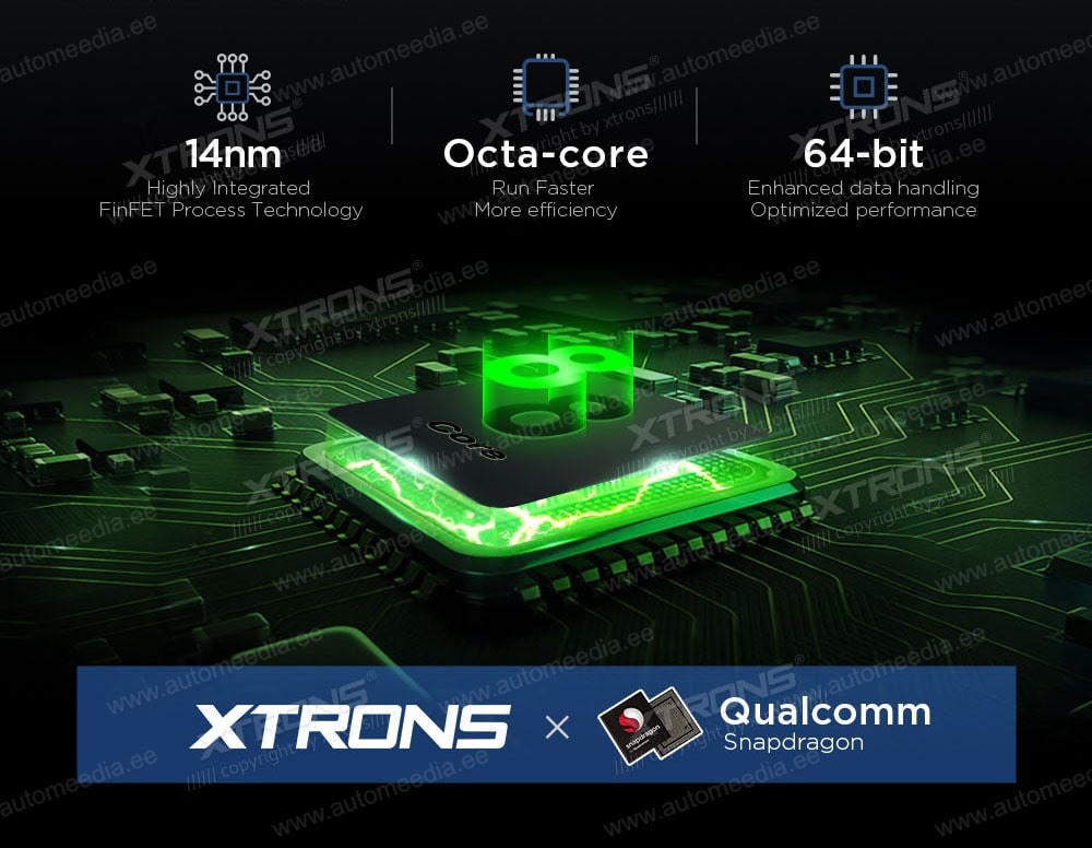 Mercedes-Benz A-Class (2013-2015) | GLA | GLC | W176 | C117 | X156 | NTG4.5 | NTG4.7  XTRONS QM1045AS XTRONS QM1045AS riistvara protsessor ja RAM ROM mälud.