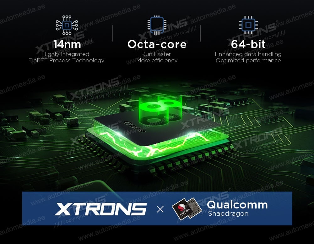 XTRONS BMW laitteisto ja prosessori RAM -ROM -muisti.