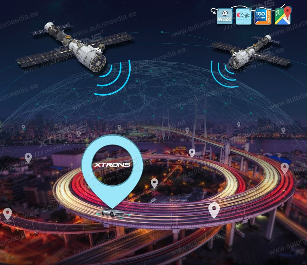 XTRONS BMW GPS navigointi maps waze ym