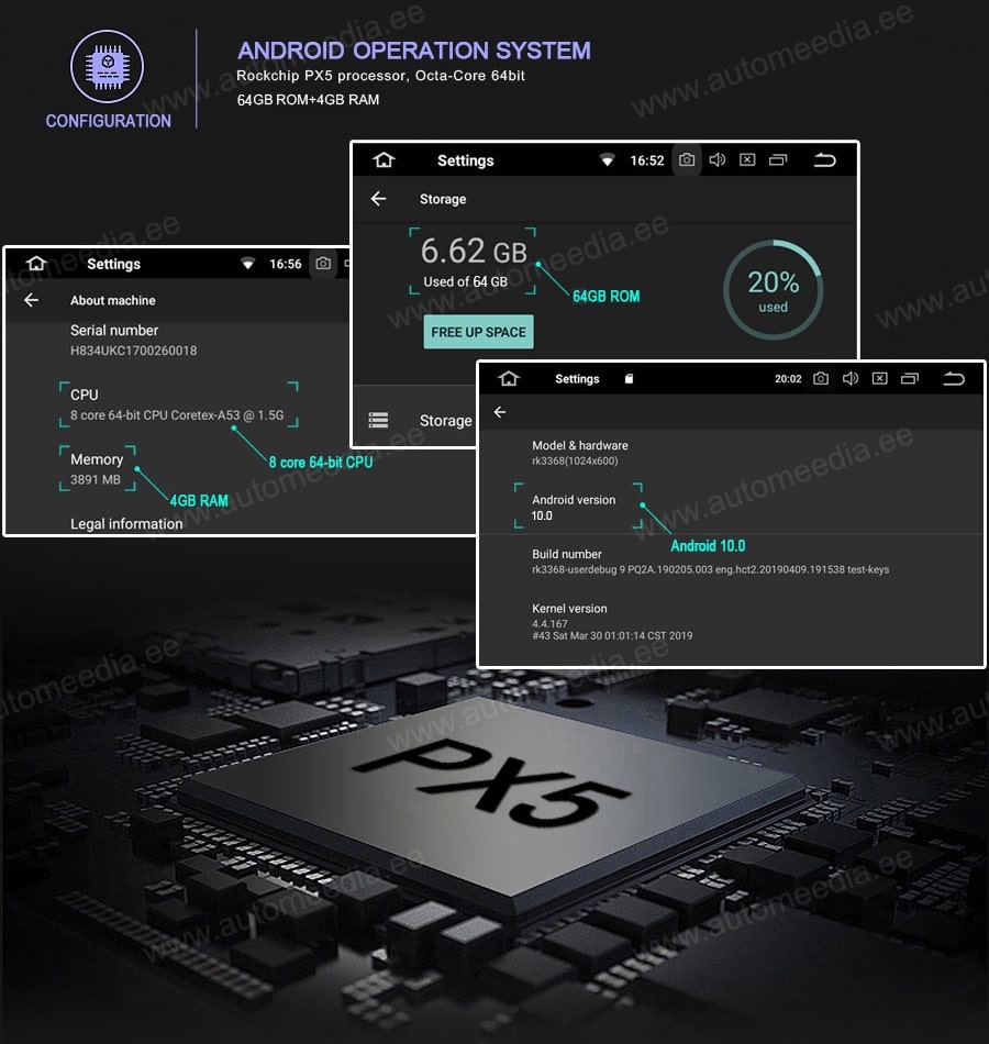 Opel Astra J (2009-2015)  Automedia RVT5754 Automedia RVT5754 CPU and RAM ROM memory.