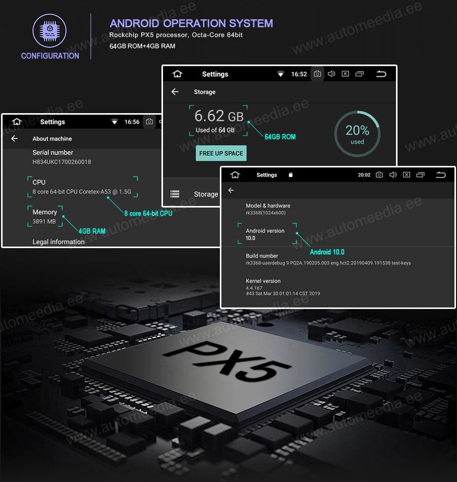 PEUGEOT 308S  Automedia RVT5560 Automedia RVT5560 процессор и память RAM ROM.