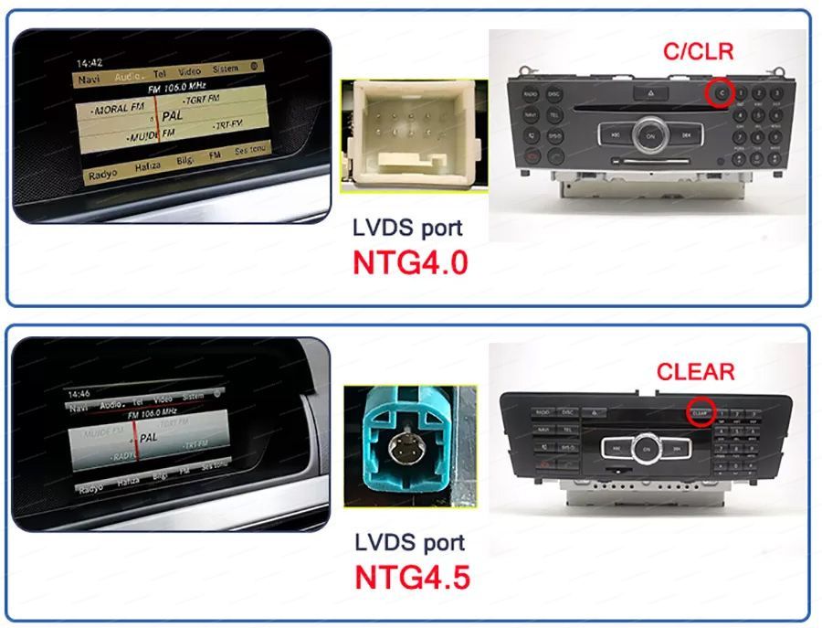 Mercedes NTG 4.0 vs. NTG 4.5