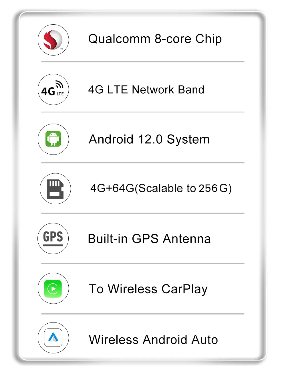 Carplay AI box