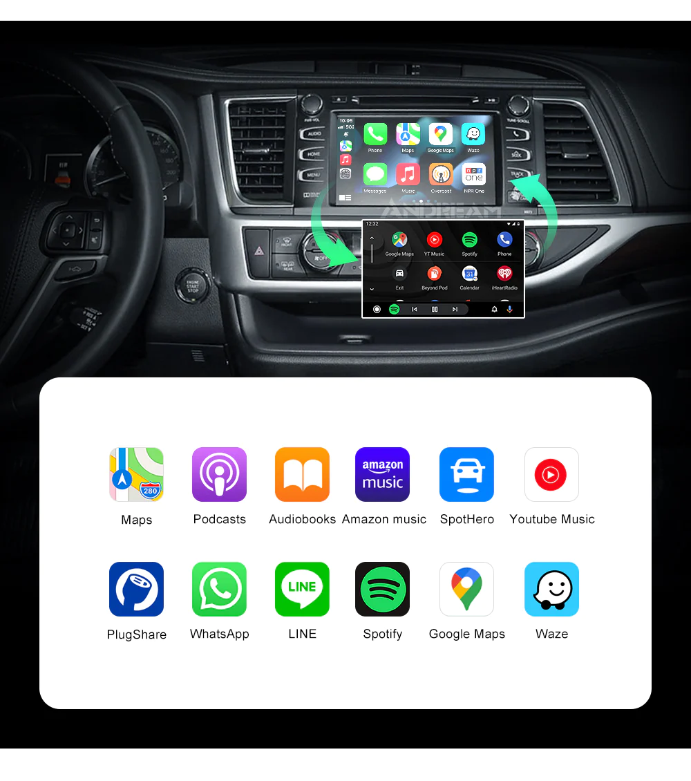 Toyota Carplay MMI retrofit box