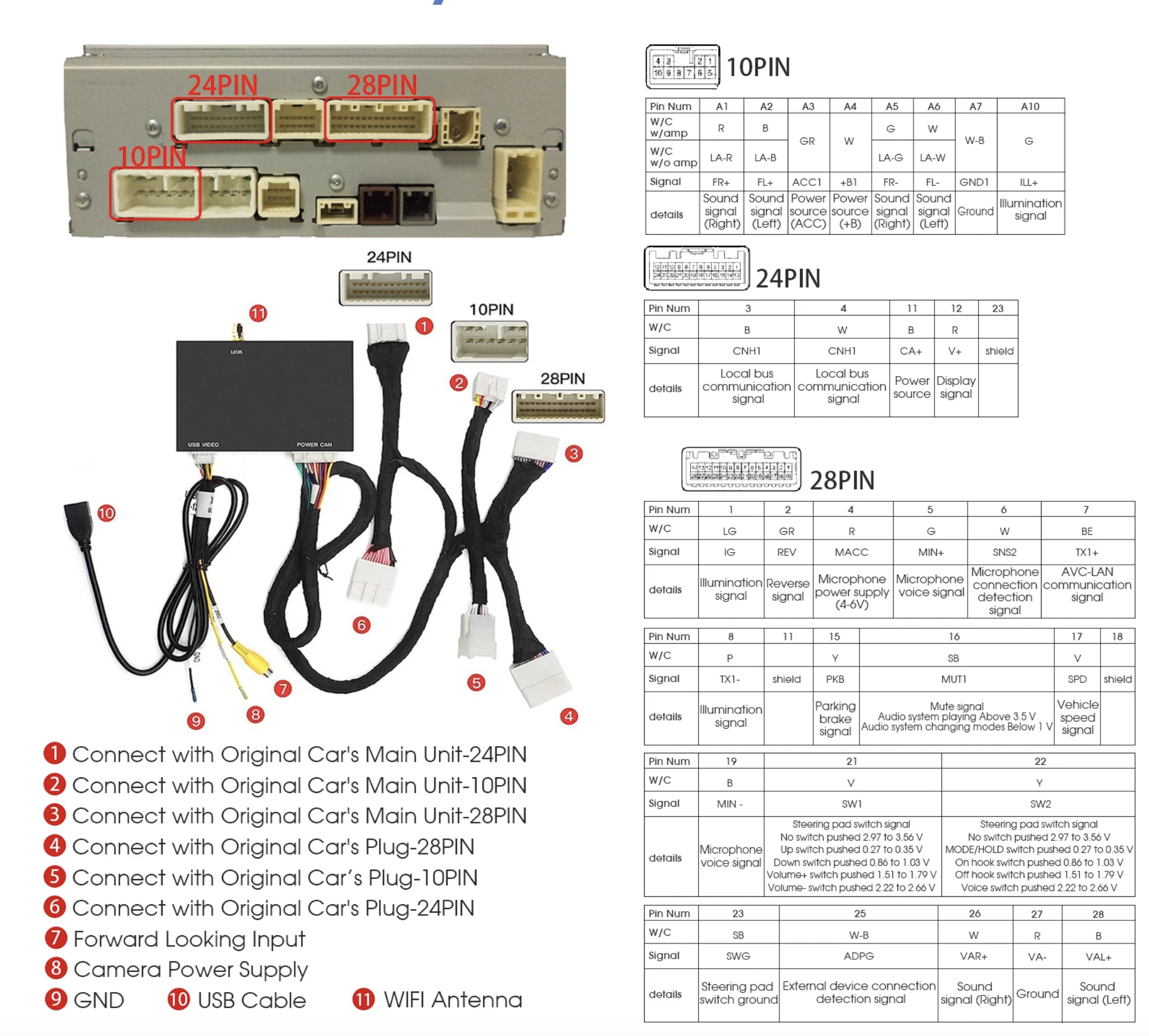 Toyota-carplay-connectors.png (2.12 MB)