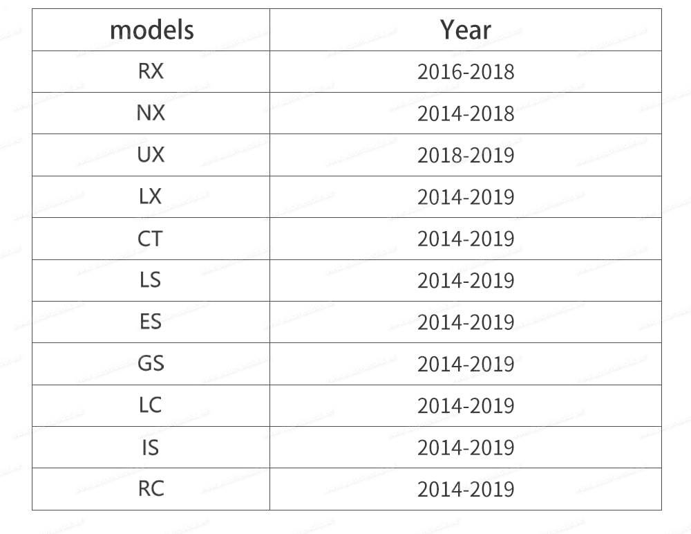 LEXUS IS LS RX UX ES GS (2014-2019)