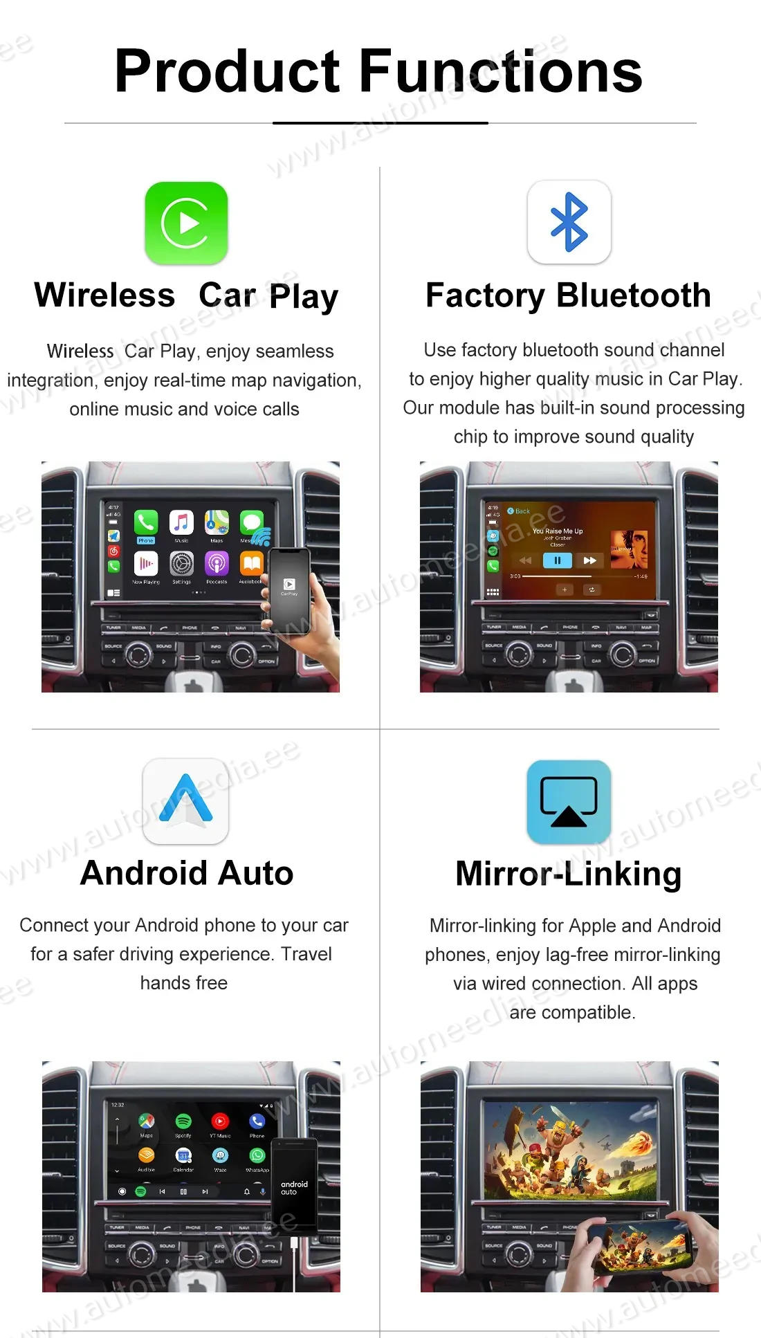 Porshe Carplay MMI retrofit box