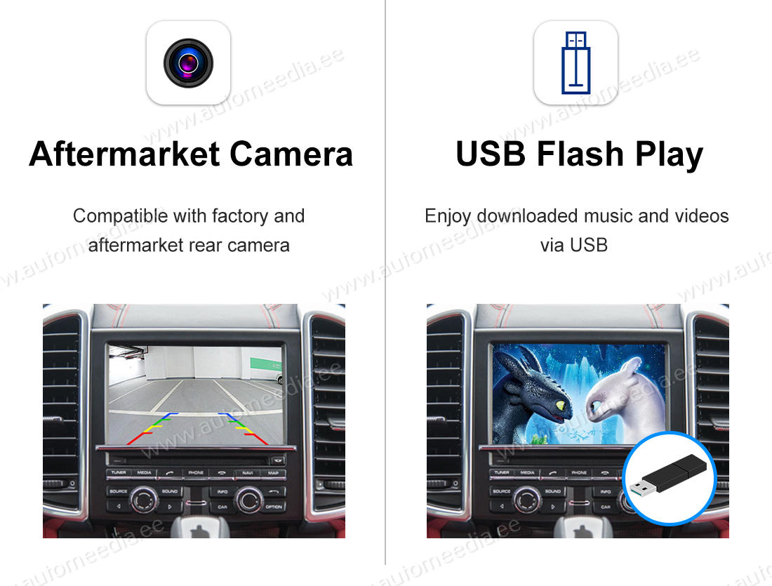 Porshe Carplay MMI retrofit box