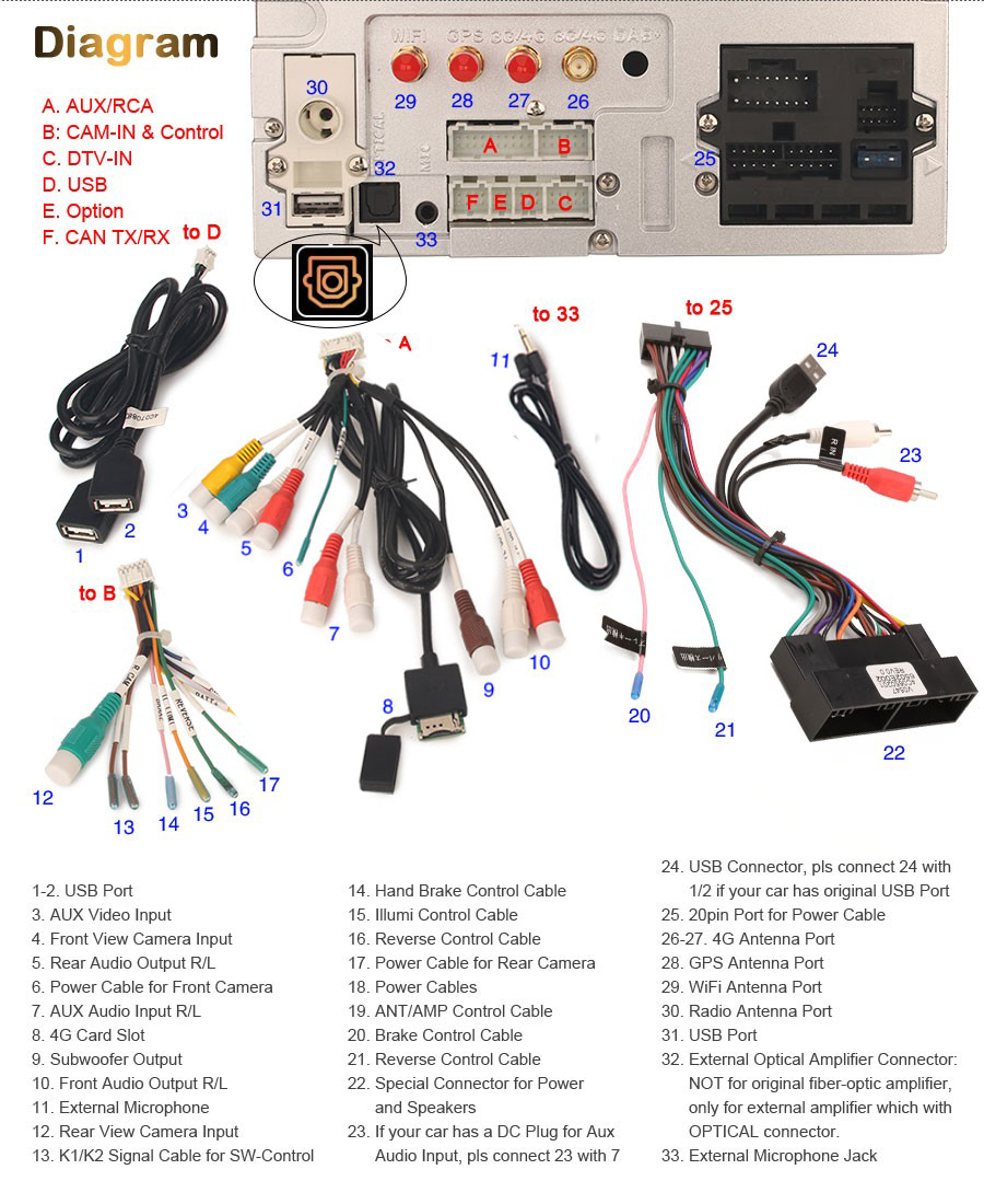 Automedia ES8533S Automedia ES8533S Wiring Diagram and size