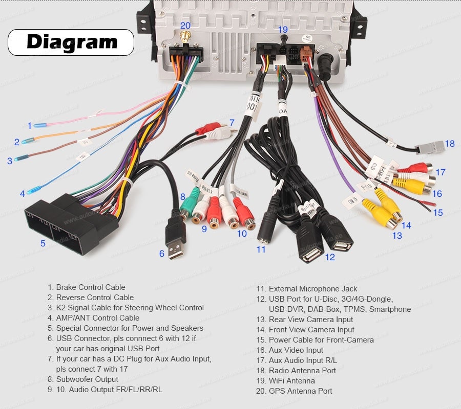 Kia Sportage (2010-2015)  Automedia ES8733S Automedia ES8733S Wiring Diagram and size