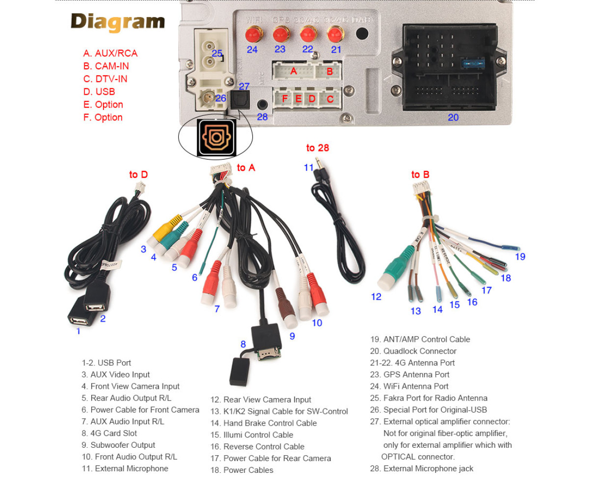 Automedia ES8522S Automedia ES8522S Wiring Diagram and size
