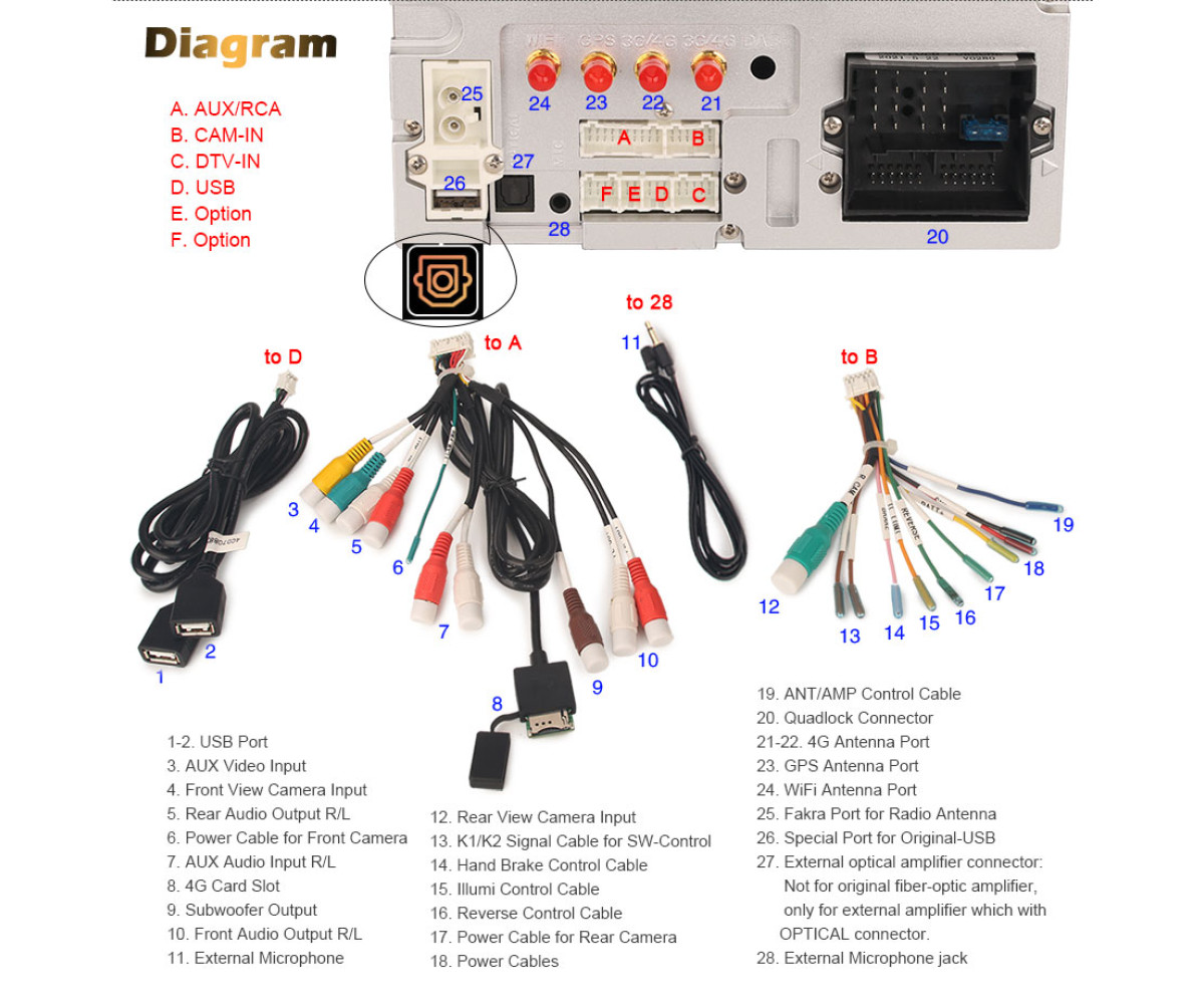 Automedia ES8556T Automedia ES8556T Wiring Diagram and size