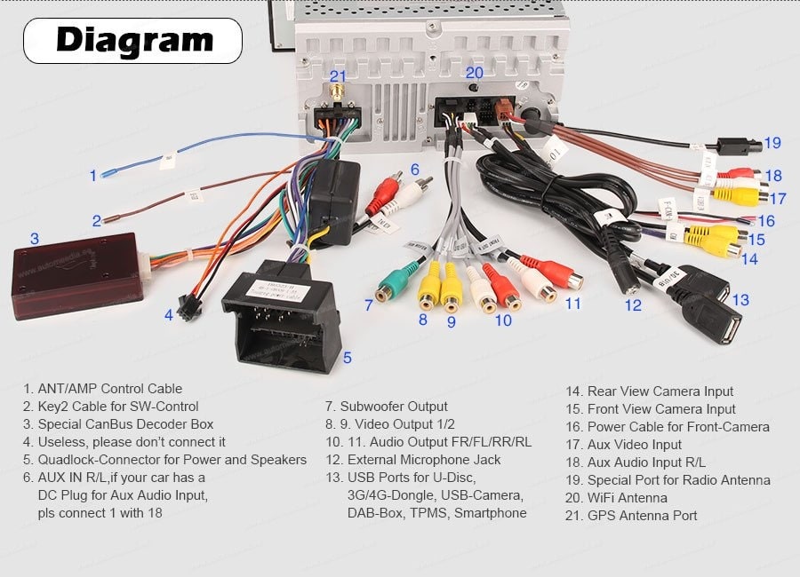VW Touareg | Multivan | Transporter | (2004-2010)  Automedia ES8706TN Automedia ES8706TN Wiring Diagram and size