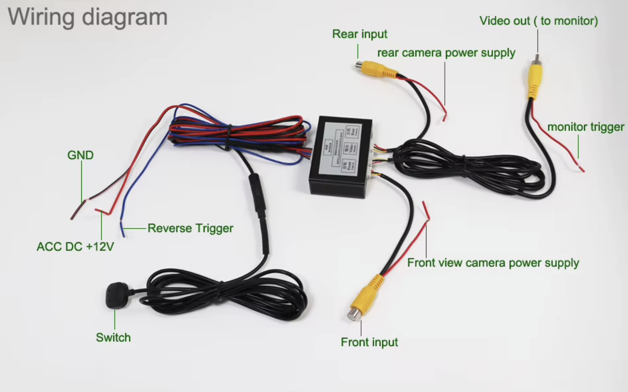 Camera control box connection Diagram.png (1.46 MB)