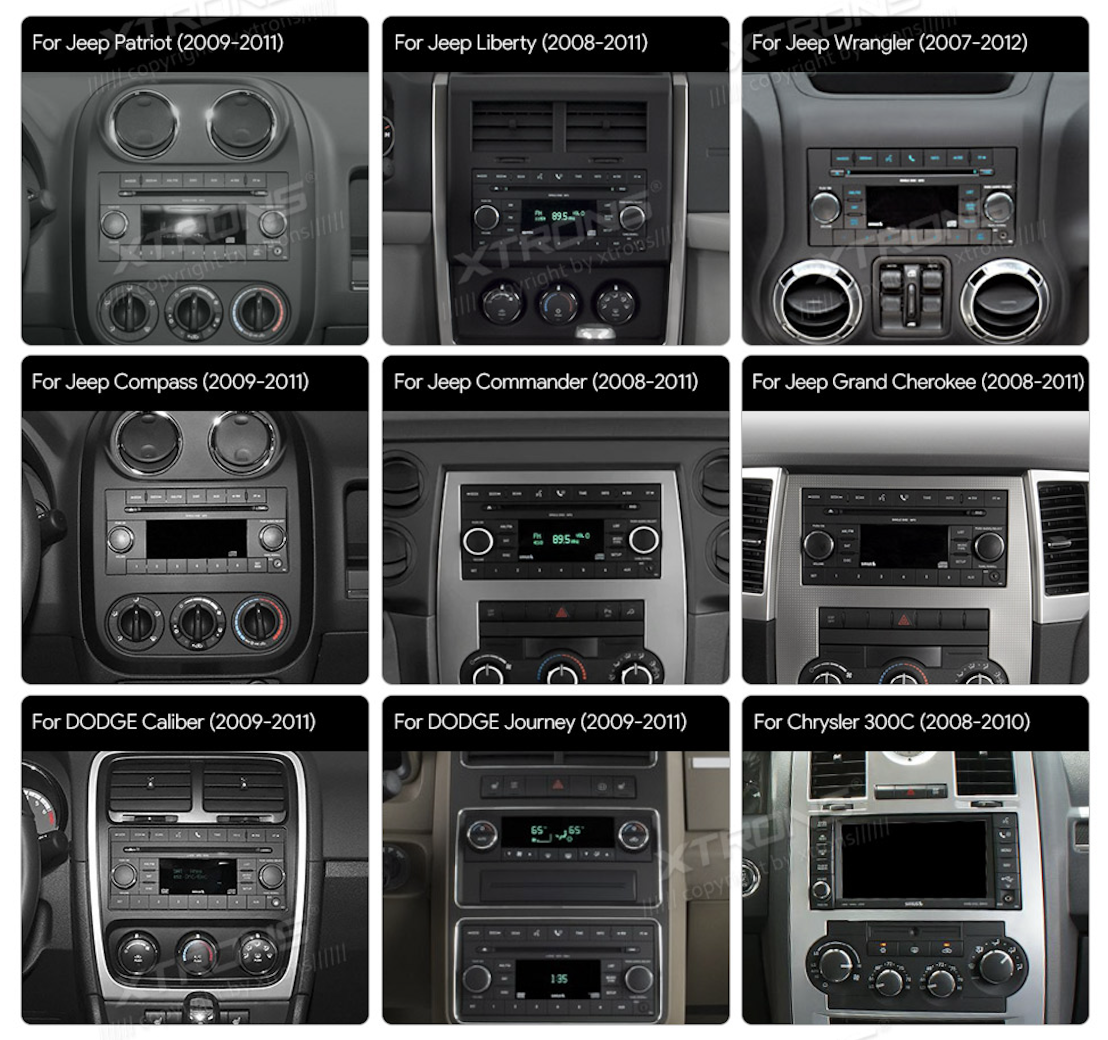 Automedia F0927 Automedia F0927 mallikohtaisen multimediaradion soveltuvuus autoon