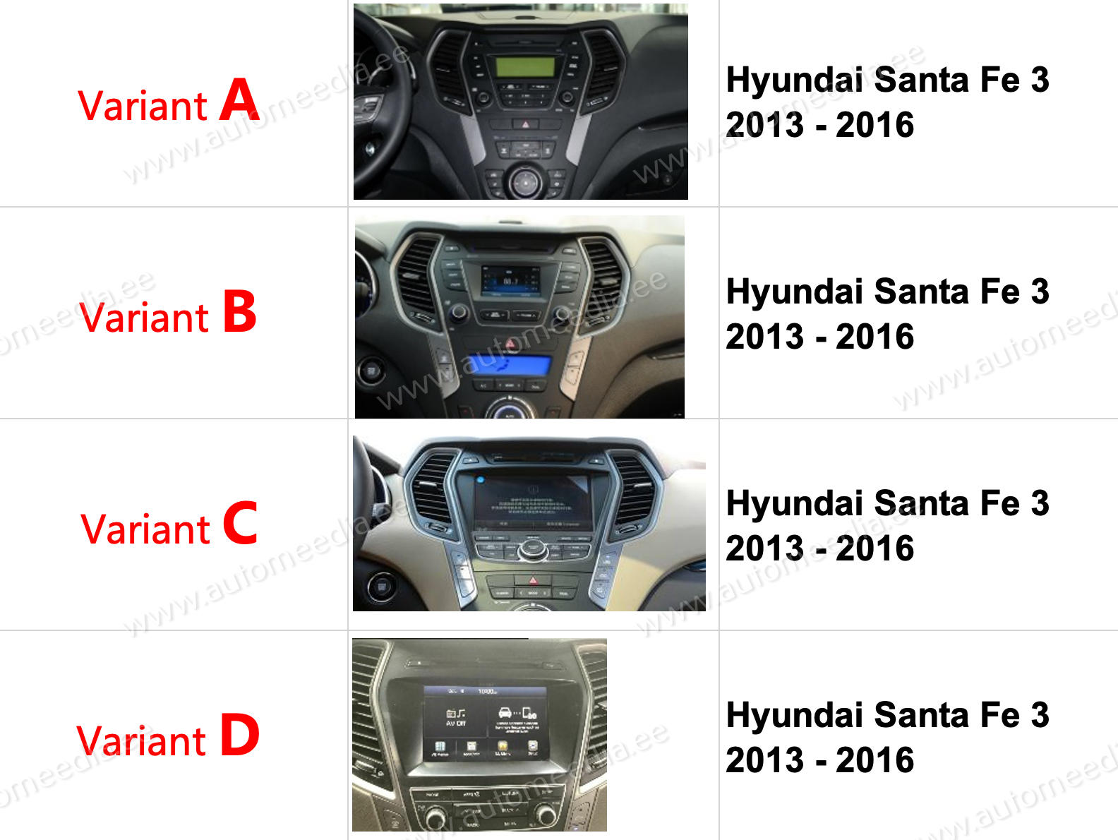 Hyundai Santa Fe 3 2013 - 2016  Automedia WTS-9266 Automedia WTS-9266 совместимость мультимедийного радио в зависимости от модели автомобиля