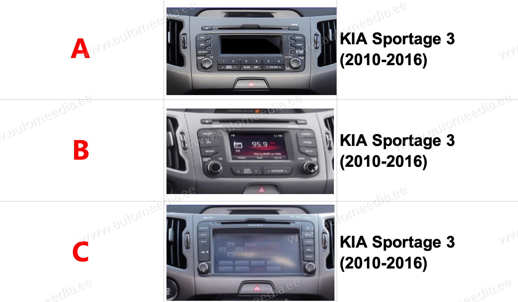 KIA Sportage 3 2010-2016 2015  Automedia WTS-9529 Automedia WTS-9529 raadio sobivus autole
