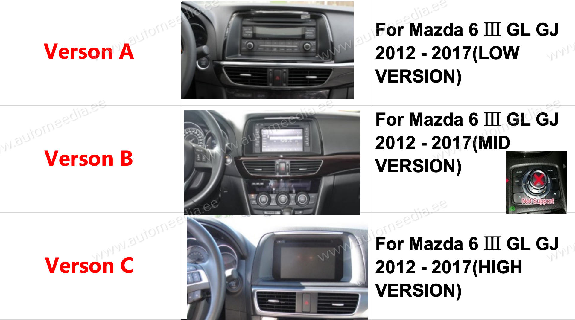 Mazda 6 Ⅲ GL GJ 2012 - 2017  Automedia WTS-9609 Automedia WTS-9609 mallikohtaisen multimediaradion soveltuvuus autoon