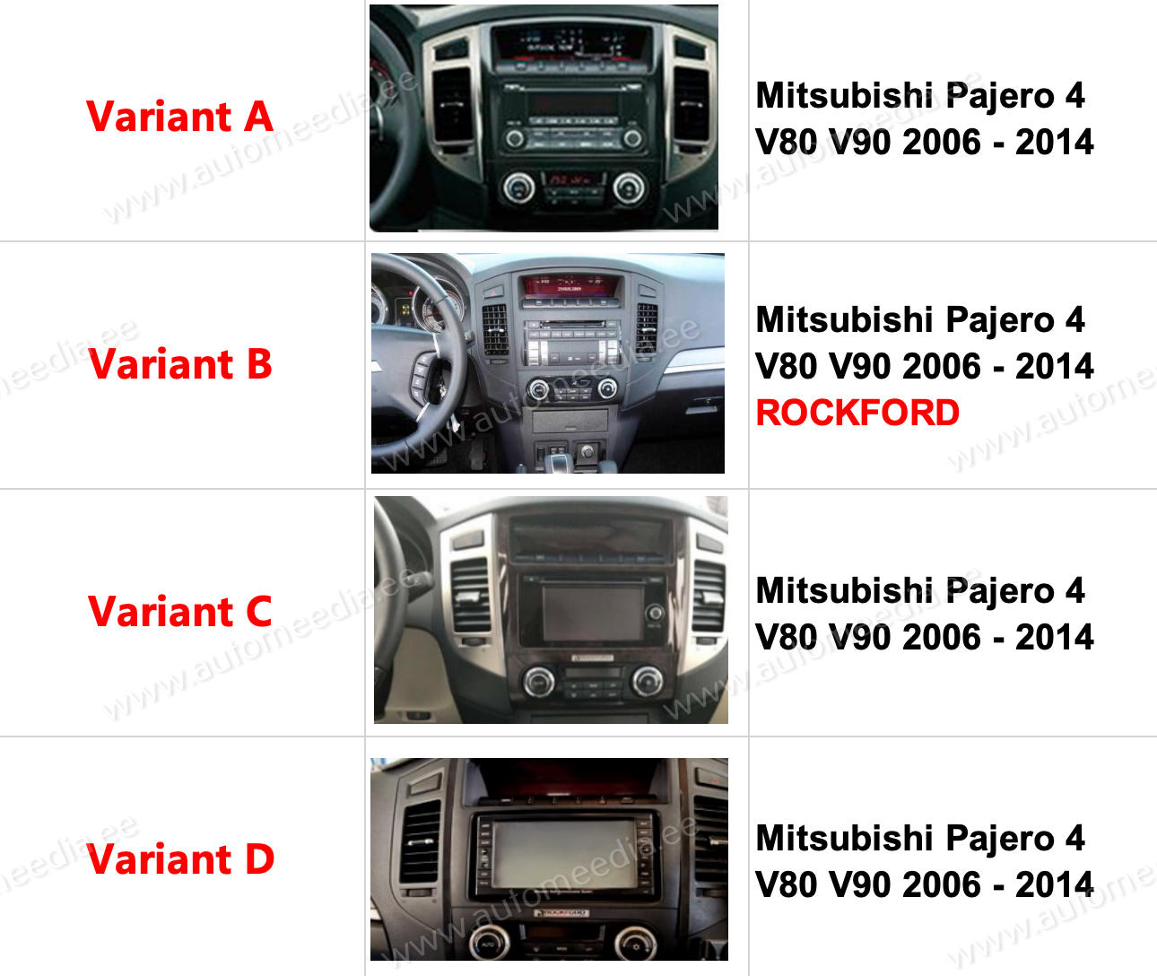 Mitsubishi Pajero 4 V80 V90 2006 - 2014  Automedia WTS-9846 Automedia WTS-9846 совместимость мультимедийного радио в зависимости от модели автомобиля