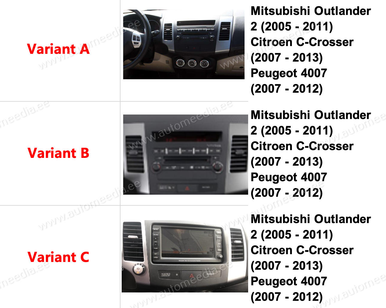 Mitsubishi Outlander 2 CW0W 2005 - 2011 Citroen C-Crosser 2007 - 2013 Peugeot 4007 2007 - 2012  Automedia WTS-9848 Automedia WTS-9848 raadio sobivus autole