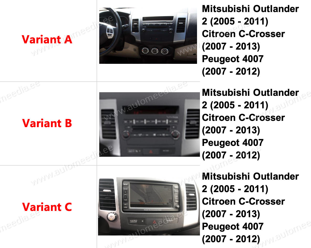 Mitsubishi Outlander 2 CW0W 2005 - 2011 Citroen C-Crosser 2007 - 2013 Peugeot 4007 2007 - 2012  Automedia WTS-9848 Automedia WTS-9848 совместимость мультимедийного радио в зависимости от модели автомобиля