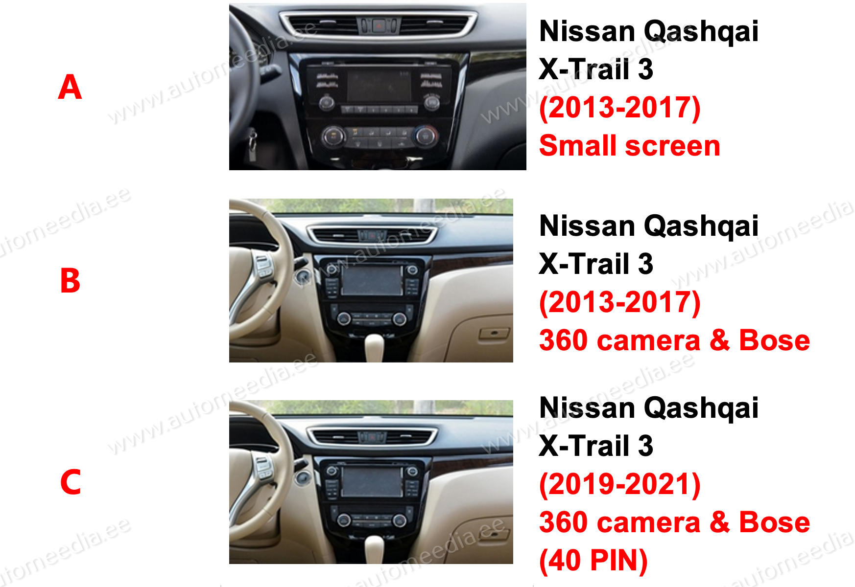 Nissan Qashqai J11 X-Trail 3 T32 2013-2021  Automedia WTS-9937 Automedia WTS-9937 совместимость мультимедийного радио в зависимости от модели автомобиля