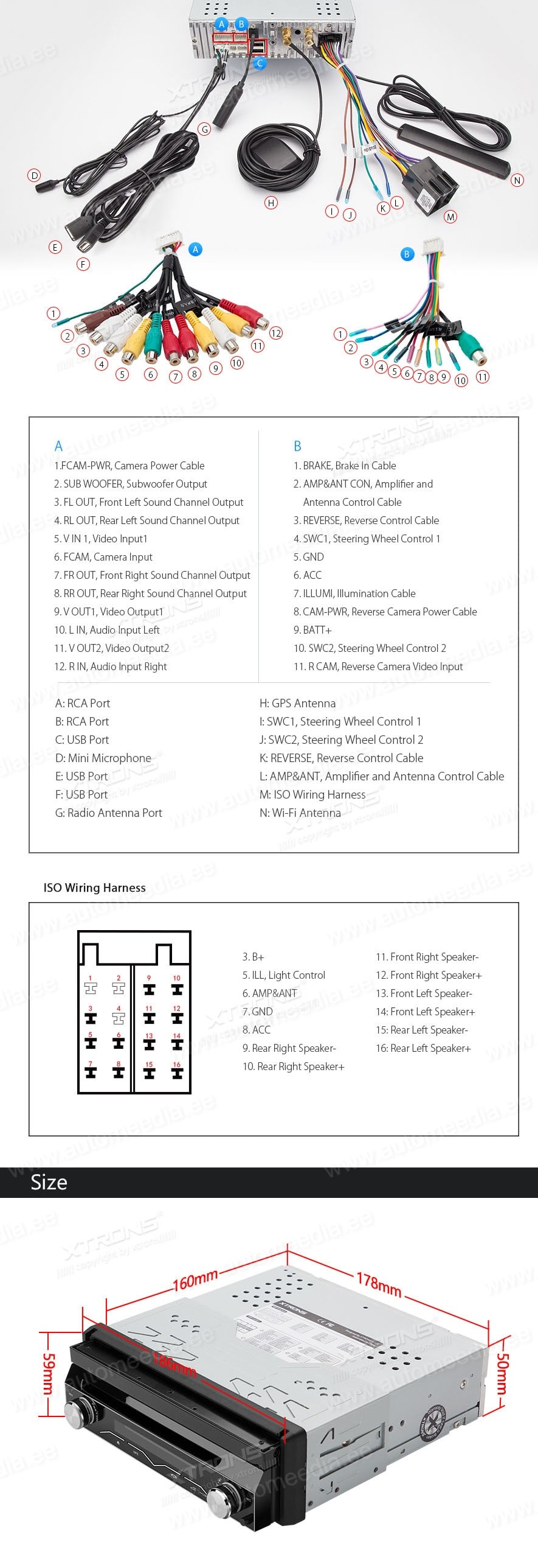 1 DIN XTRONS D710P XTRONS D710P Wiring Diagram and size