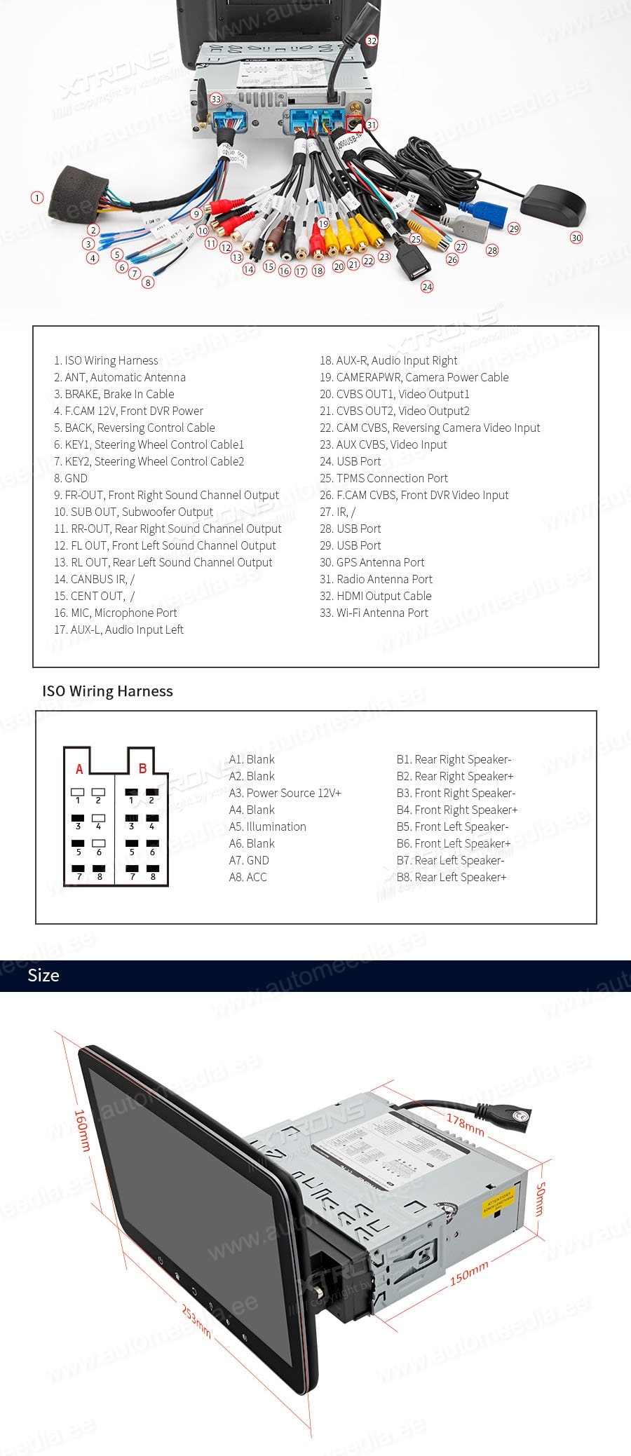 1 DIN XTRONS DQ101L XTRONS DQ101L Wiring Diagram and size