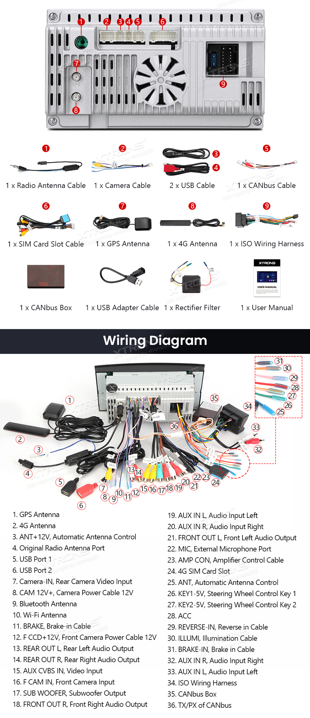 XTRONS ID70TRVL XTRONS ID70TRVL Подключения