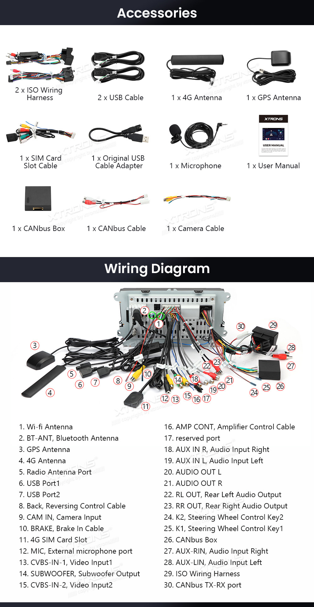XTRONS ID90MTVL XTRONS ID90MTVL mõõdud ühendamine ja pistikute skeem