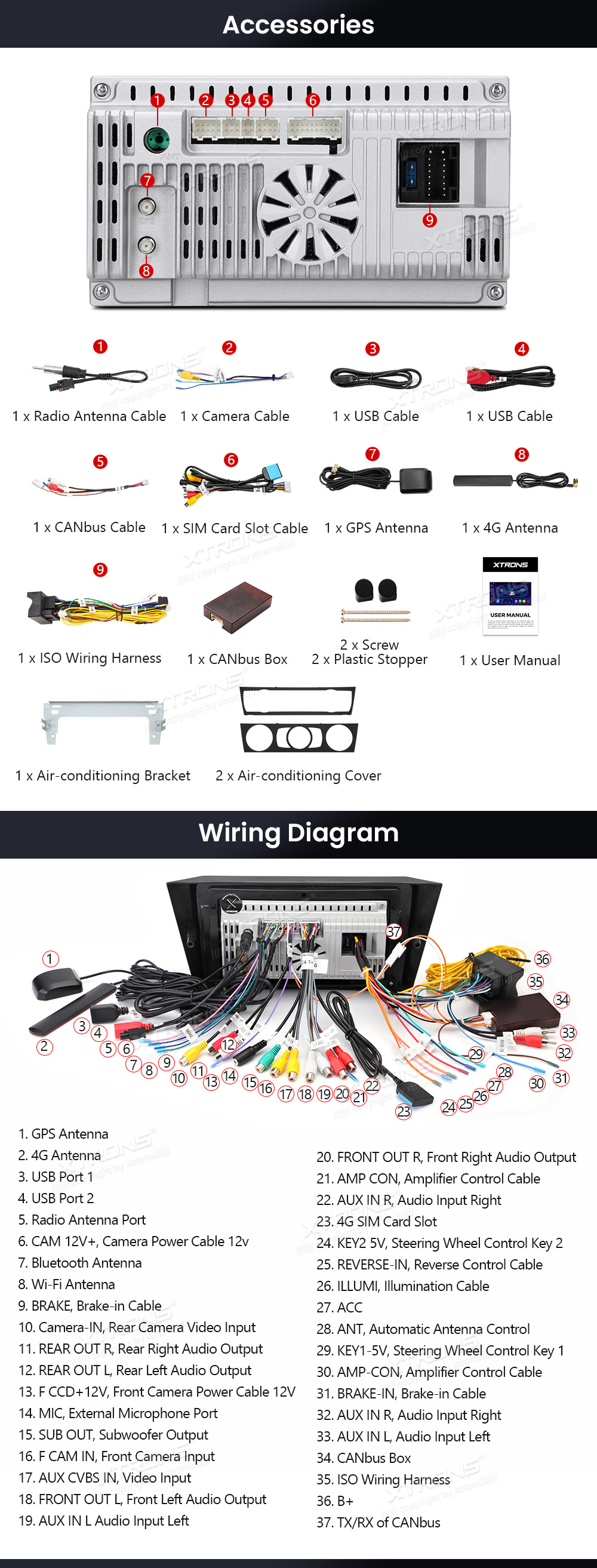XTRONS IDP9090B XTRONS IDP9090B mõõdud ühendamine ja pistikute skeem