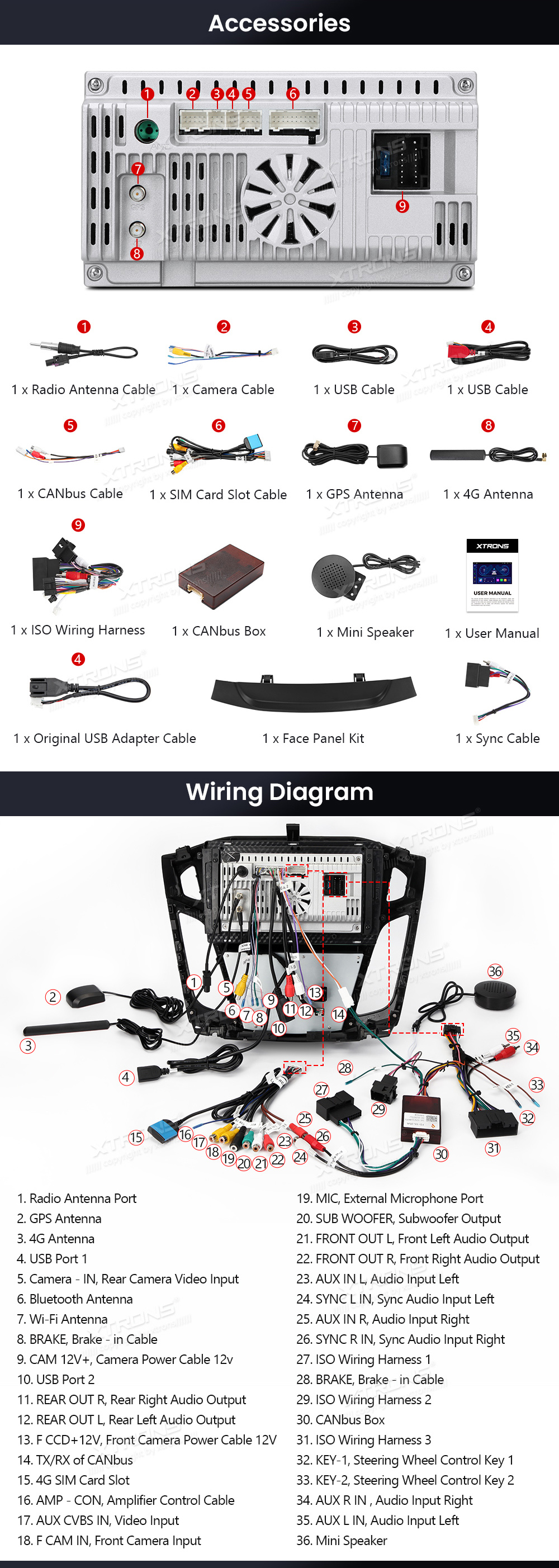 XTRONS IDP90FSFB XTRONS IDP90FSFB mõõdud ühendamine ja pistikute skeem