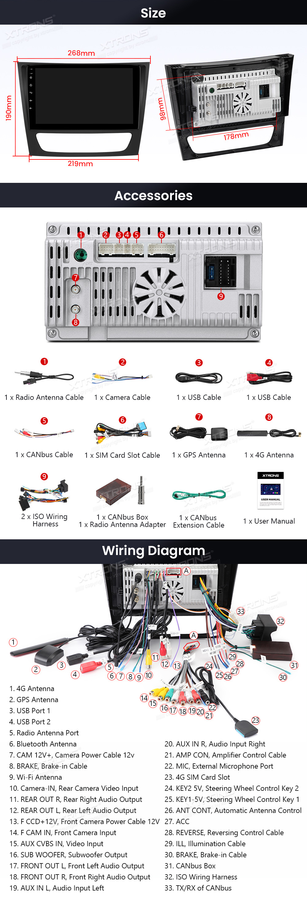 XTRONS IDP90M211 XTRONS IDP90M211 mõõdud ühendamine ja pistikute skeem