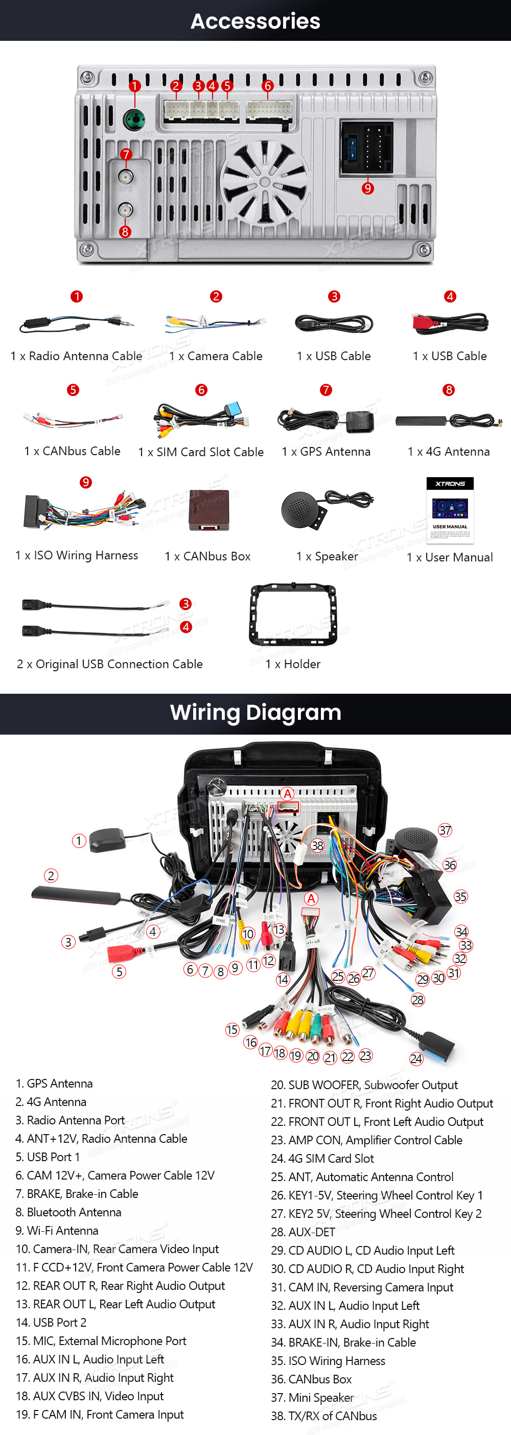 XTRONS IDP90RGJA XTRONS IDP90RGJA mõõdud ühendamine ja pistikute skeem