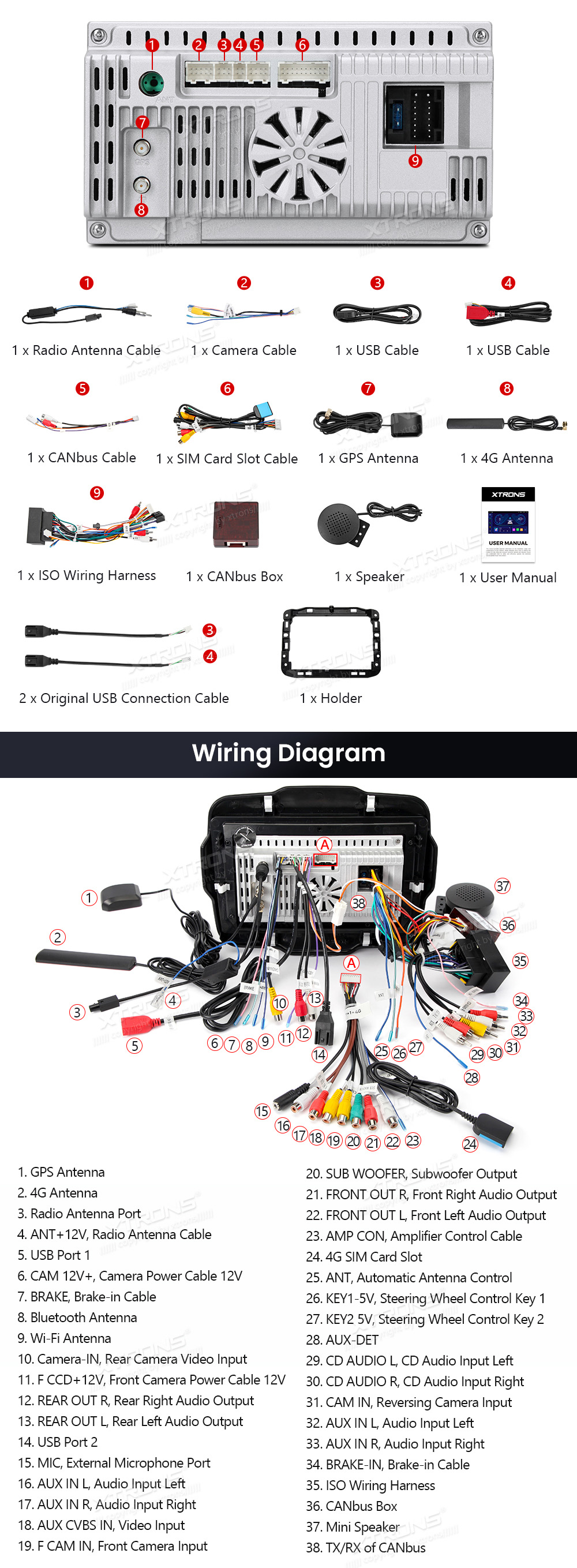XTRONS IDP90RGJA XTRONS IDP90RGJA Wiring Diagram and size