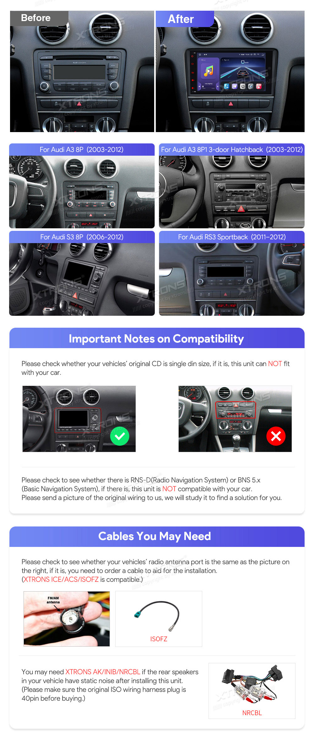 XTRONS IQ84A3AP XTRONS IQ84A3AP  pielāgota multivides radio piemērotība automašīnai