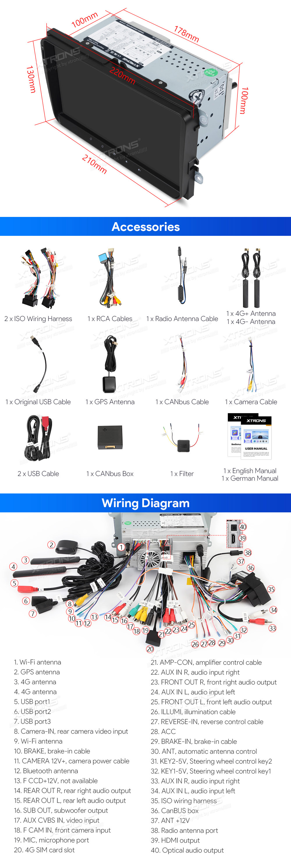 XTRONS IQ94MTVP XTRONS IQ94MTVP Подключения