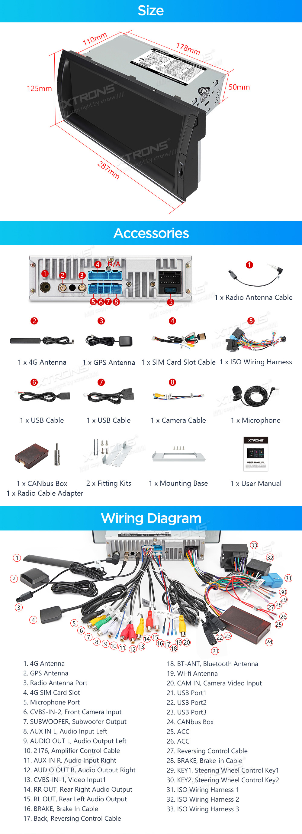 XTRONS PX1453BLHGS XTRONS PX1453BLHGS mõõdud ühendamine ja pistikute skeem