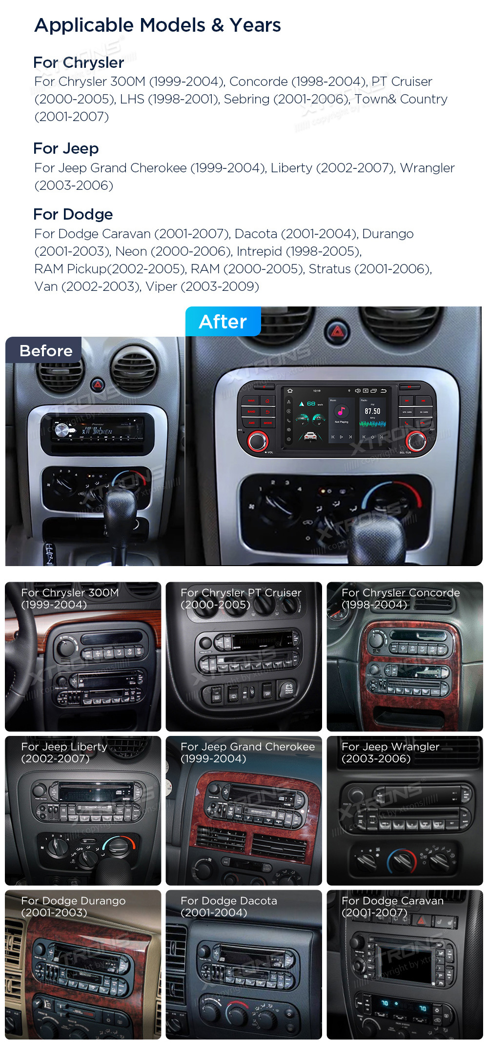 XTRONS PX54WRJLGS XTRONS PX54WRJLGS raadio sobivus autole