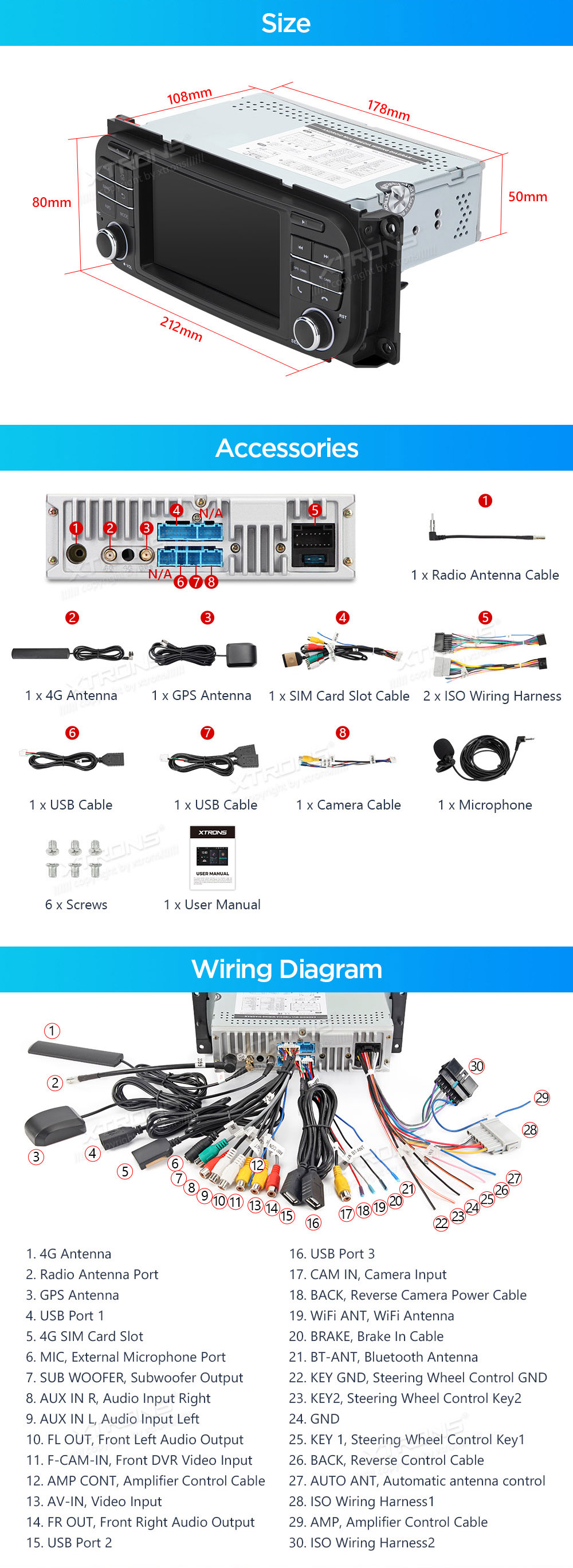 XTRONS PX54WRJLGS XTRONS PX54WRJLGS mõõdud ühendamine ja pistikute skeem