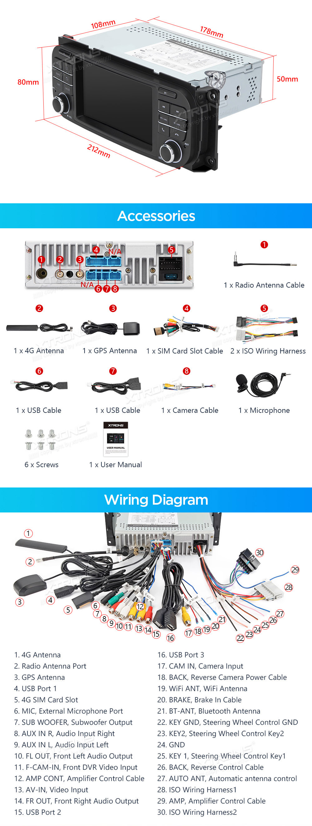 XTRONS PX54WRJLGS XTRONS PX54WRJLGS Kytkentäkaavio