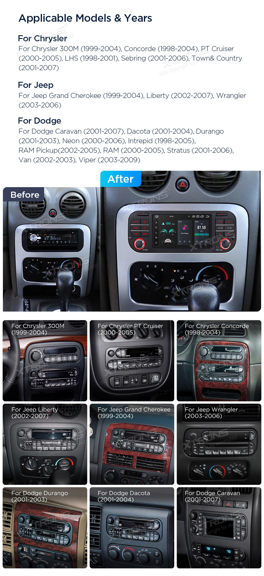 XTRONS PX64GPFLGS XTRONS PX64GPFLGS raadio sobivus autole